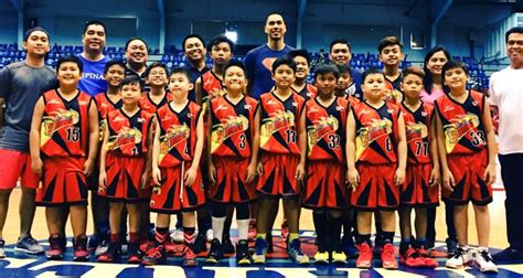 San Miguel Beermen Rosters .